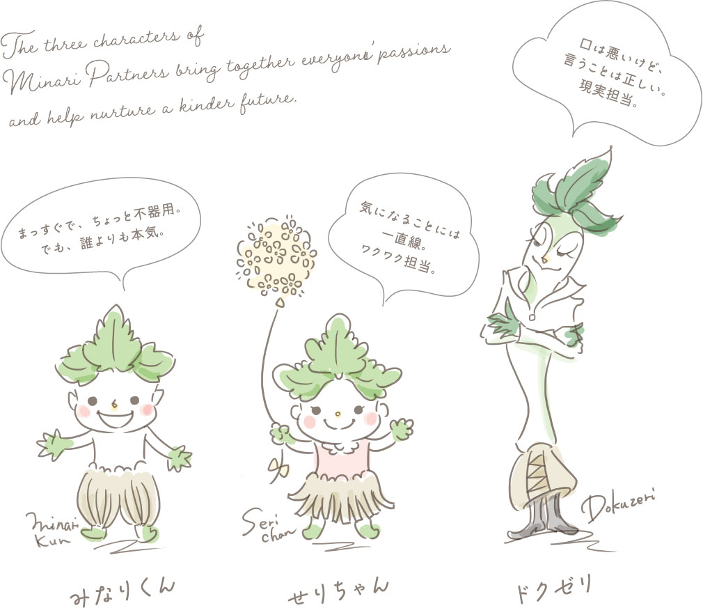 みなりパートナーズのキャラクター